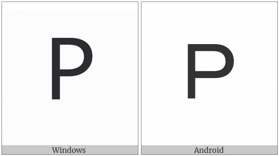 Fullwidth Latin Capital Letter P on various operating systems