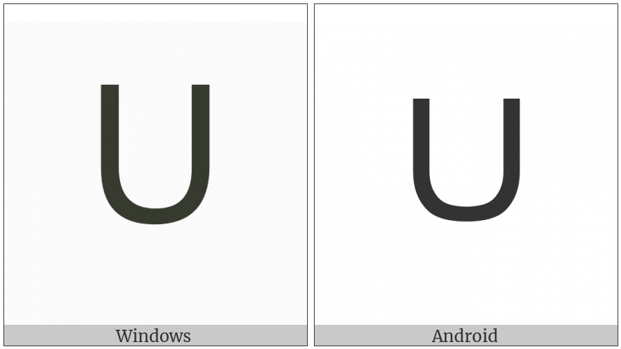 Fullwidth Latin Capital Letter U on various operating systems