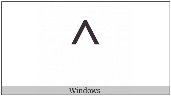 Fullwidth Circumflex Accent on various operating systems