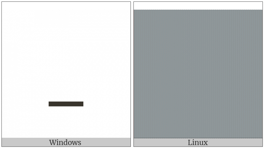Fullwidth Low Line on various operating systems
