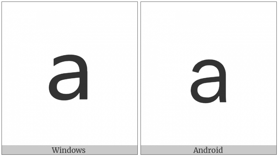 Fullwidth Latin Small Letter A on various operating systems