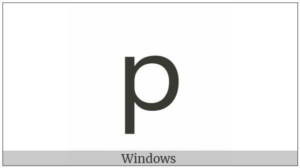 Fullwidth Latin Small Letter P on various operating systems