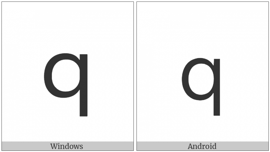 Fullwidth Latin Small Letter Q on various operating systems