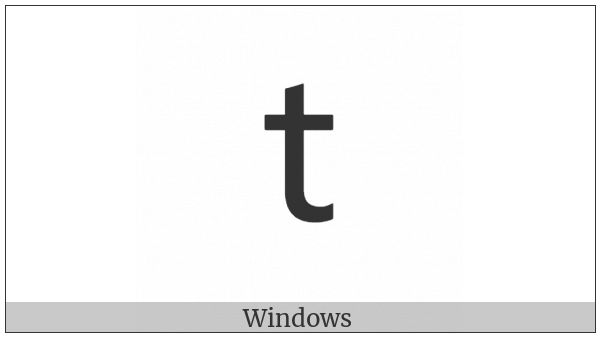 Fullwidth Latin Small Letter T on various operating systems