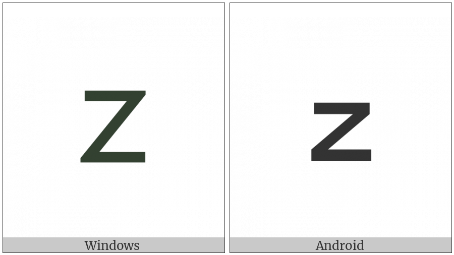 Fullwidth Latin Small Letter Z on various operating systems