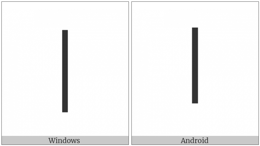 Fullwidth Vertical Line on various operating systems