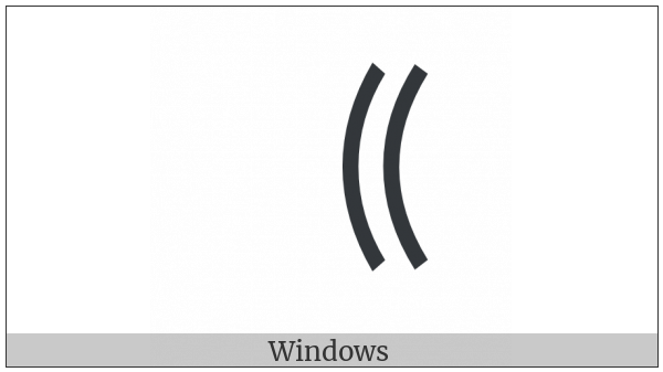 Fullwidth Left White Parenthesis on various operating systems