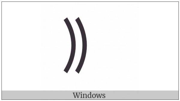 Fullwidth Right White Parenthesis on various operating systems