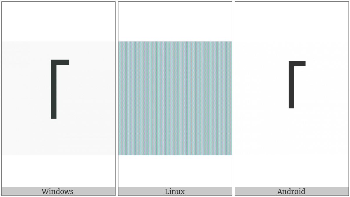 Halfwidth Left Corner Bracket on various operating systems