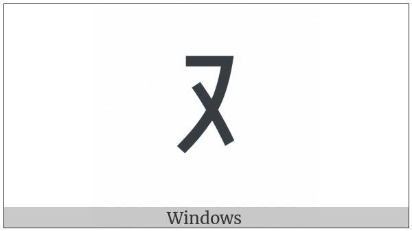 Halfwidth Katakana Letter Nu on various operating systems