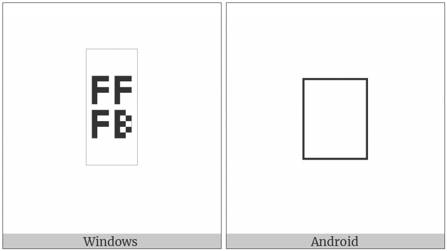 Interlinear Annotation Terminator on various operating systems