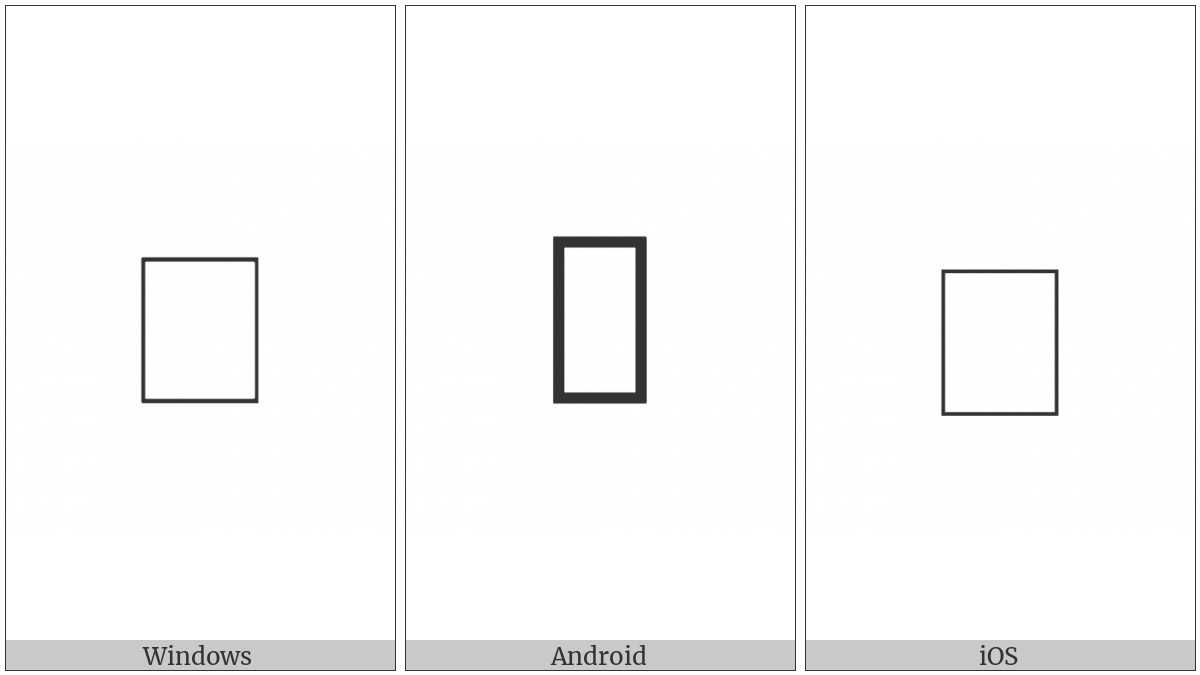 <Not A Character> on various operating systems