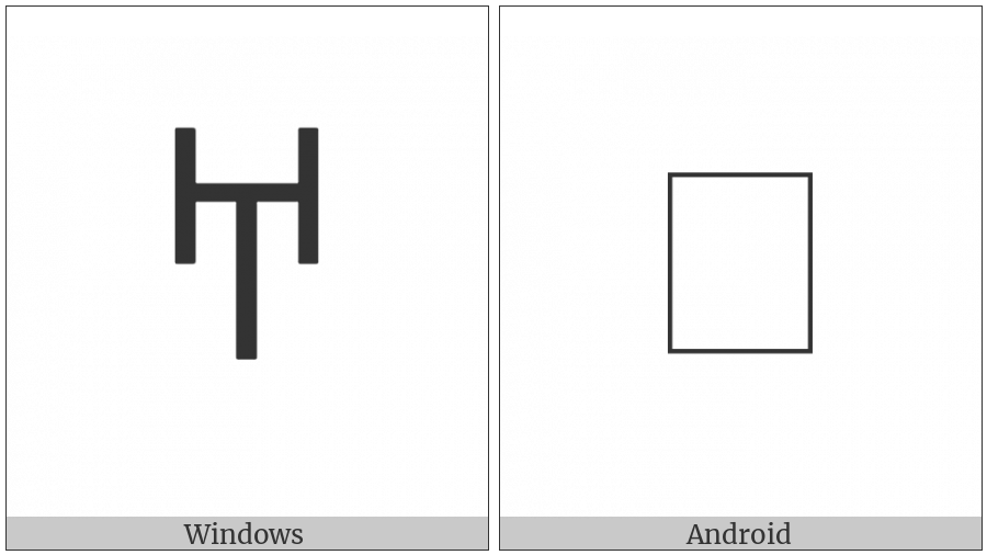 Linear B Syllable B008 A on various operating systems