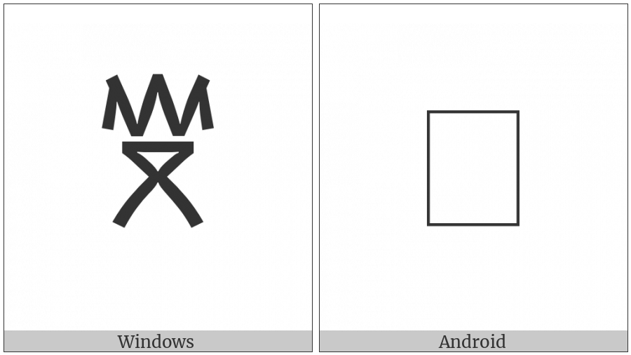 Linear B Syllable B045 De on various operating systems