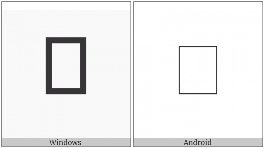 Linear B Syllable B065 Ju on various operating systems