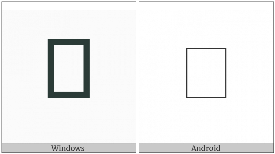 Linear B Syllable B013 Me on various operating systems