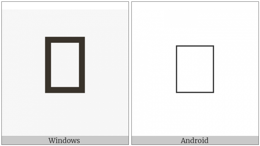 Linear B Syllable B050 Pu on various operating systems