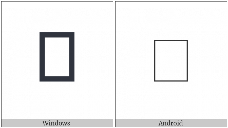 Linear B Syllable B027 Re on various operating systems