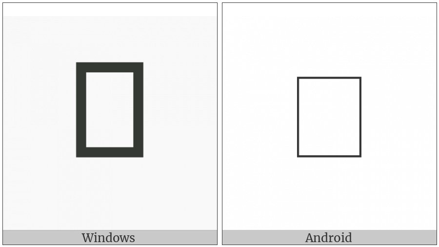 Linear B Syllable B058 Su on various operating systems