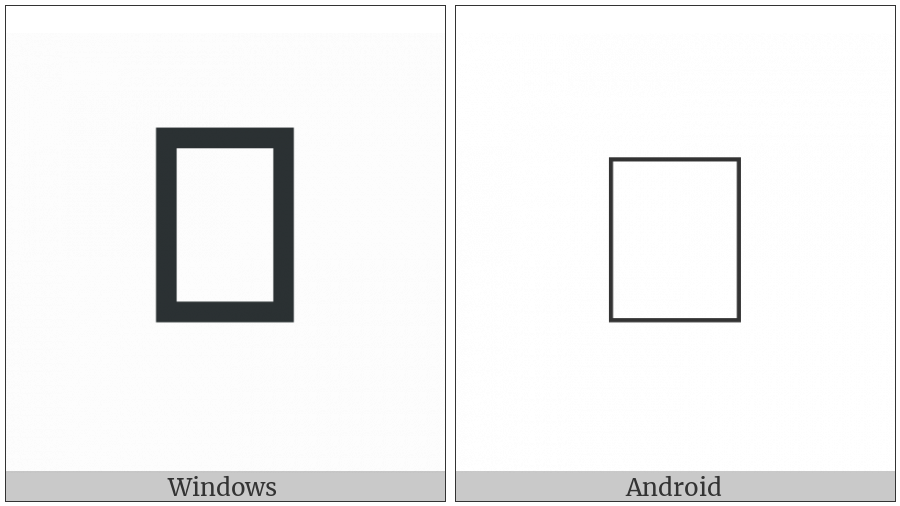 Linear B Syllable B075 We on various operating systems