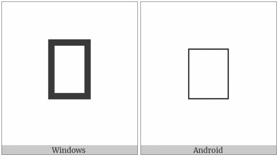Linear B Symbol B019 on various operating systems