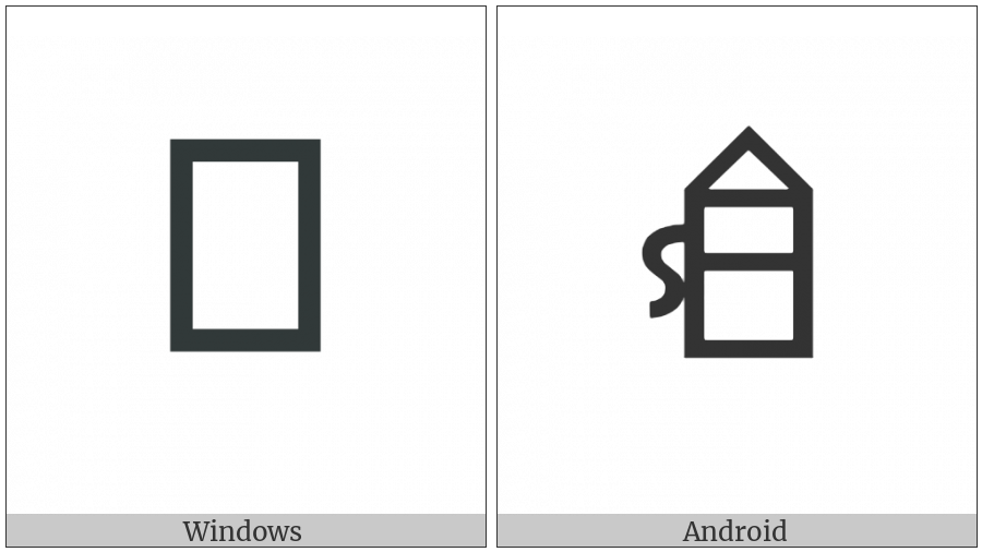 Linear B Ideogram B123 Spice on various operating systems