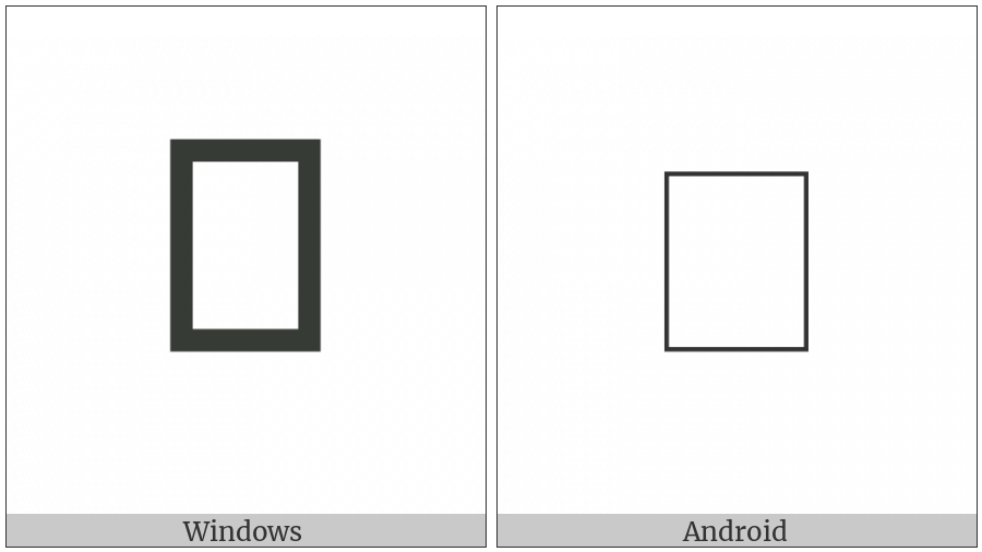 Linear B Ideogram B177 on various operating systems