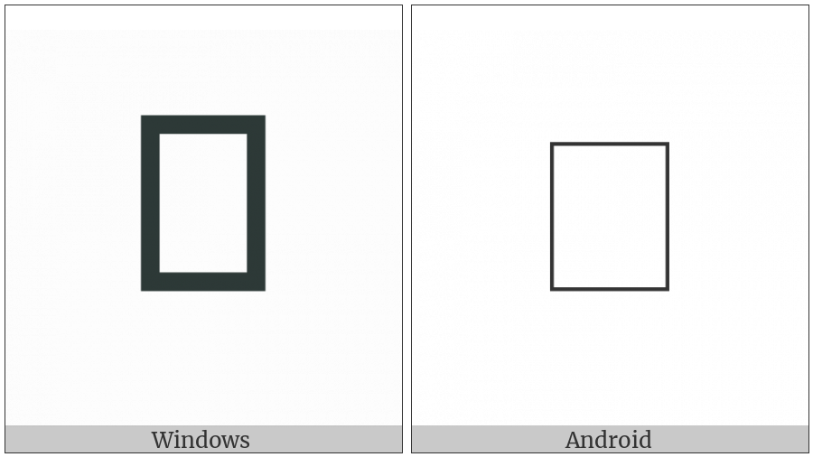 Linear B Ideogram B180 on various operating systems