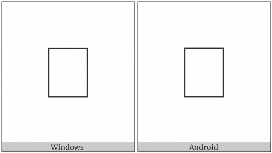 Linear B Ideogram B236 on various operating systems