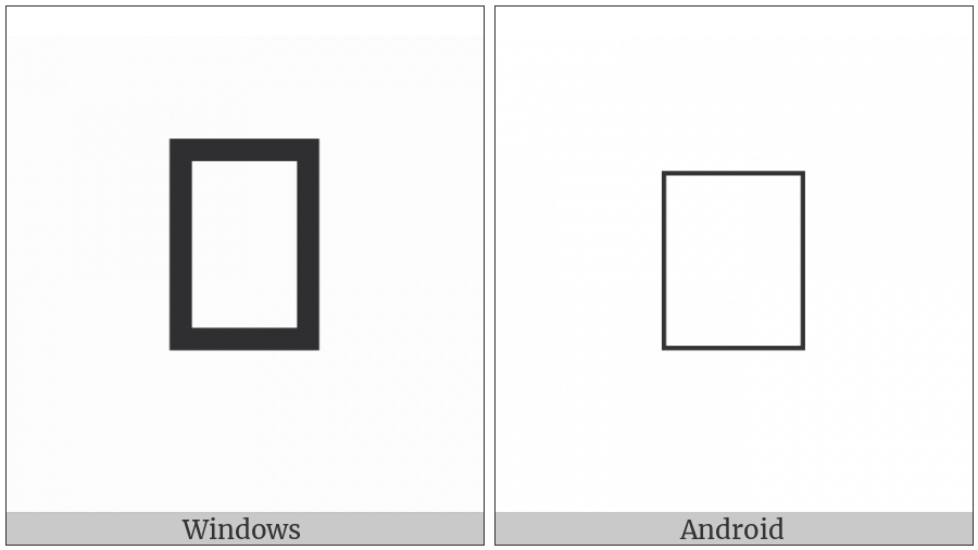 Linear B Ideogram B241 Chariot on various operating systems