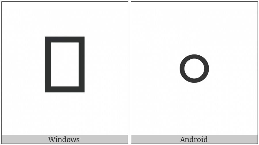 Aegean Number One Hundred on various operating systems