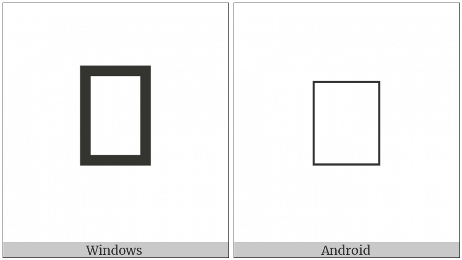 Aegean Number Nine Hundred on various operating systems