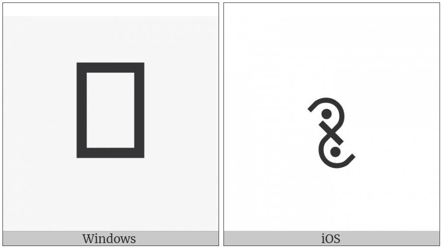 Aegean Weight Third Subunit on various operating systems