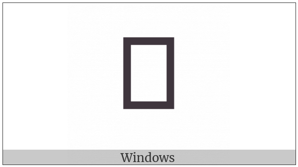 Aegean Measure Third Subunit on various operating systems