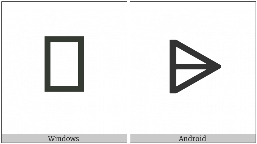 Greek Acrophonic Thespian One on various operating systems