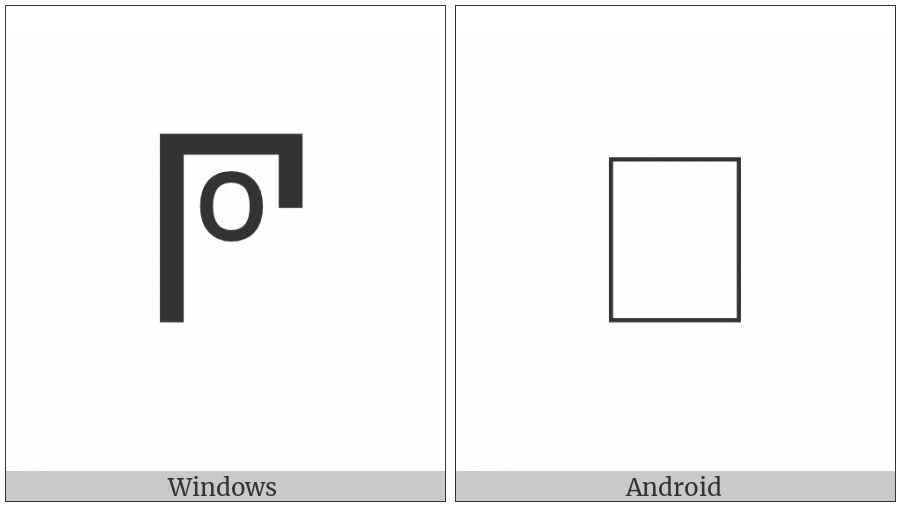 Greek Ounkia Sign on various operating systems