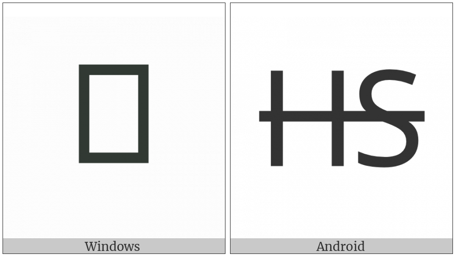 Roman Sestertius Sign on various operating systems