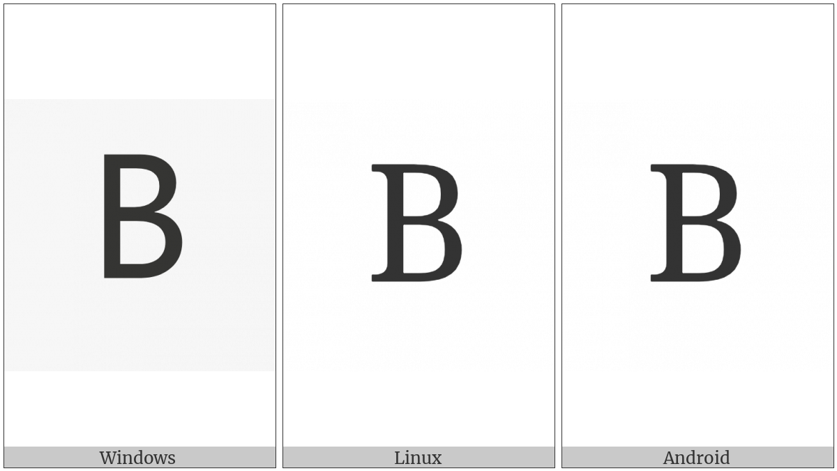 Latin Capital Letter B on various operating systems
