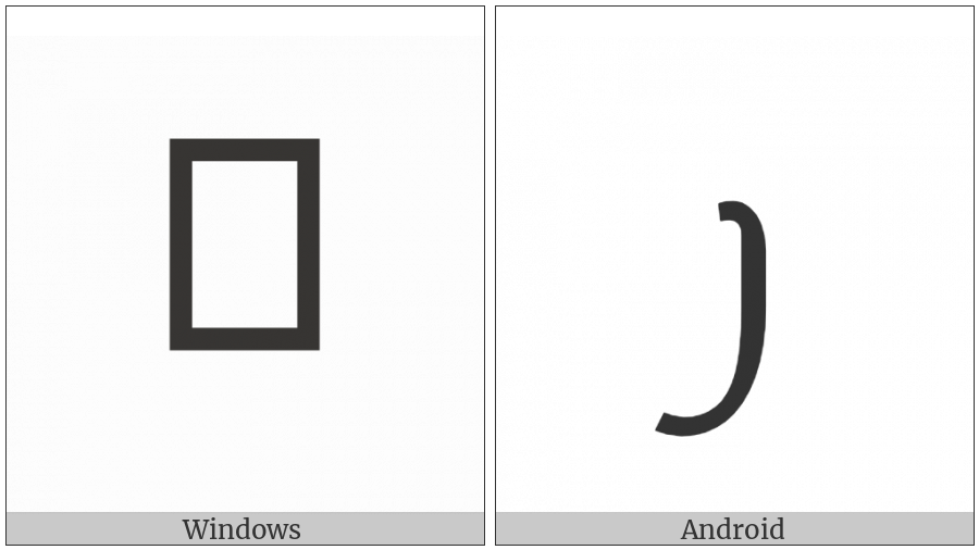 New Tai Lue Digit Two on various operating systems