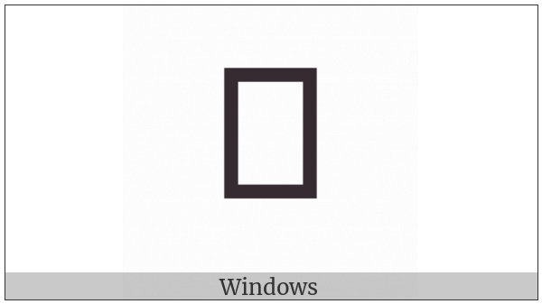 New Tai Lue Digit Seven on various operating systems