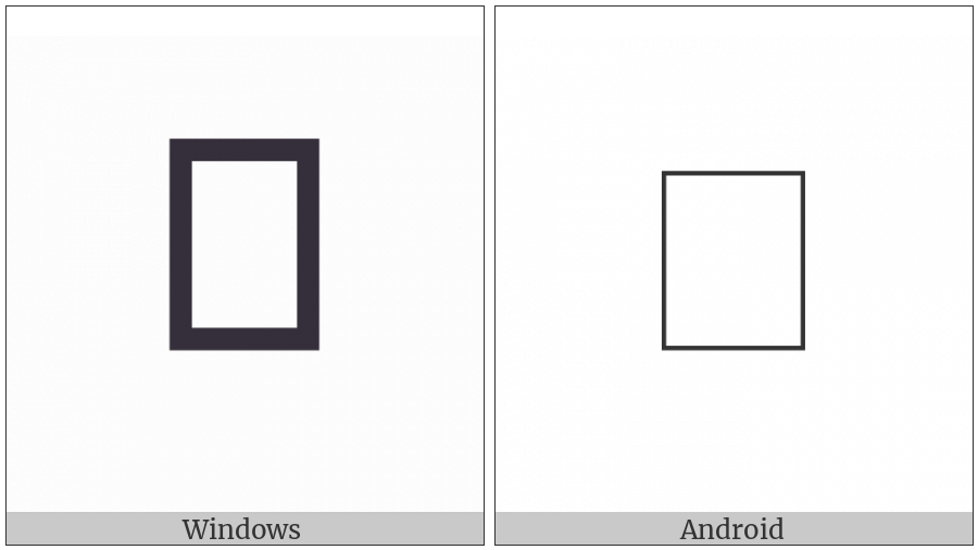 Lycian Letter An on various operating systems