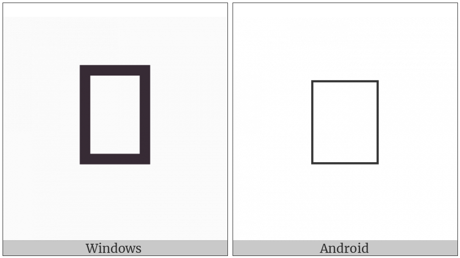 Carian Letter Ii on various operating systems