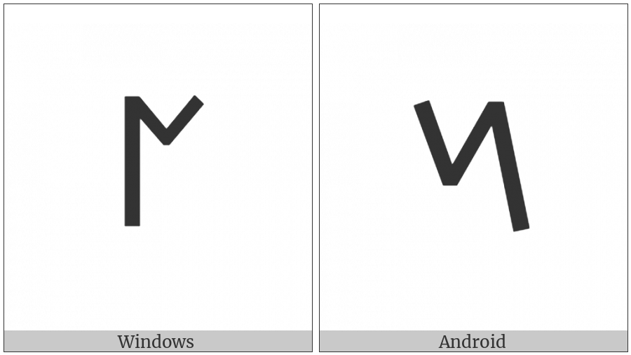 Old Italic Letter En on various operating systems