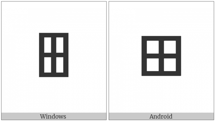 Old Italic Letter Esh on various operating systems