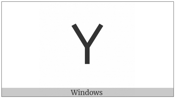 Old Italic Letter U on various operating systems