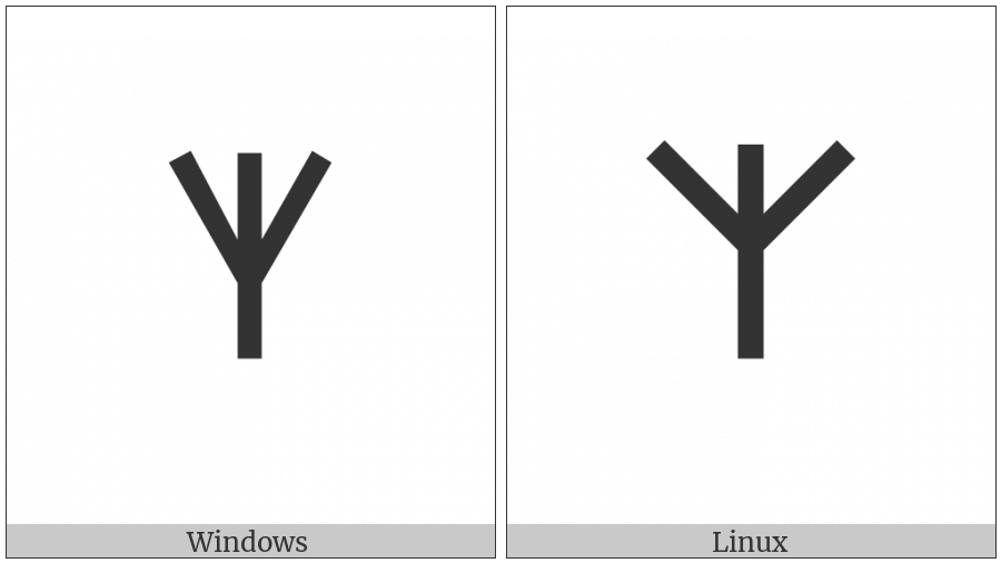 Old Italic Letter Khe on various operating systems