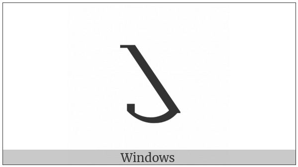 Gothic Letter Dags on various operating systems