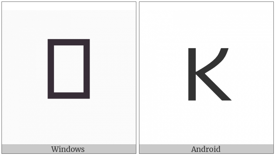Gothic Letter Kusma on various operating systems
