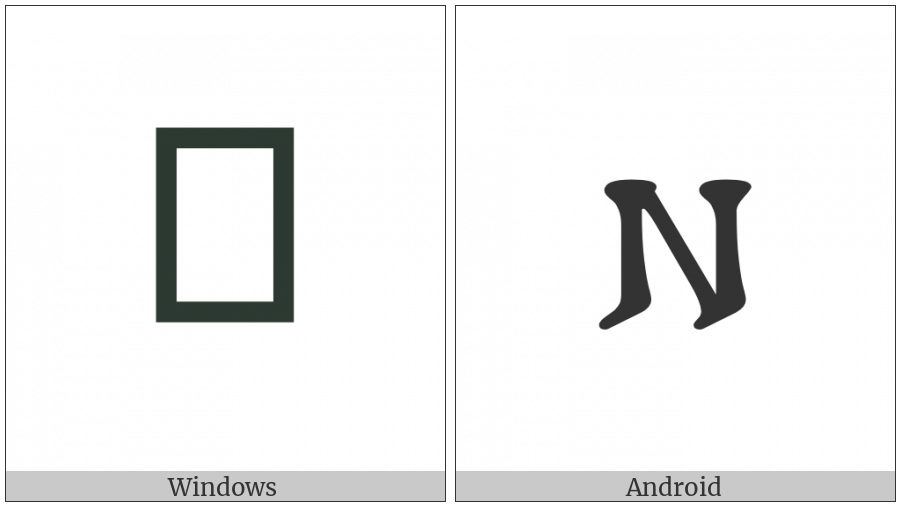 Gothic Letter Nauths on various operating systems