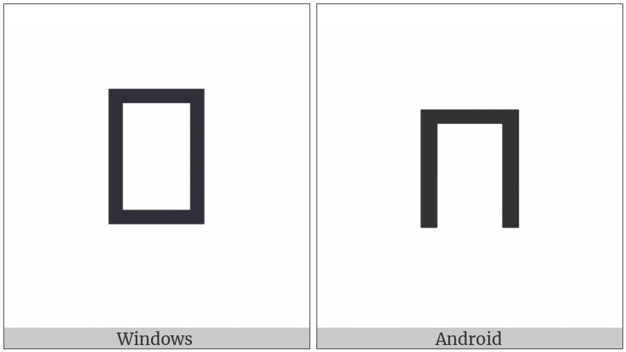 Gothic Letter Pairthra on various operating systems
